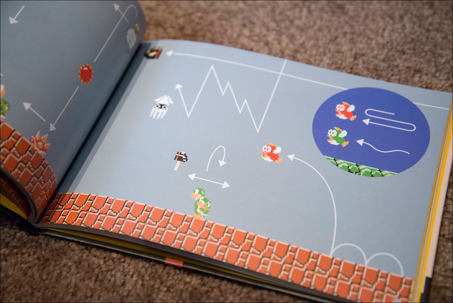 Super-Mario-Maker-Amiibo-Bundle-Artbook-Movement-Patterns